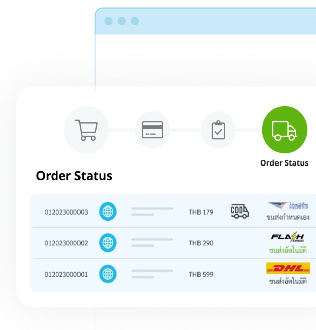แนะนำฟีเจอร์ขนส่งสินค้าสำหรับร้านค้าออนไลน์ ที่ทำเว็บไซต์์ E-Commerce รองรับการขนส่งที่ครบครัน บนระบบเว็บไซต์สำเร็จรูป MakeWebEasy